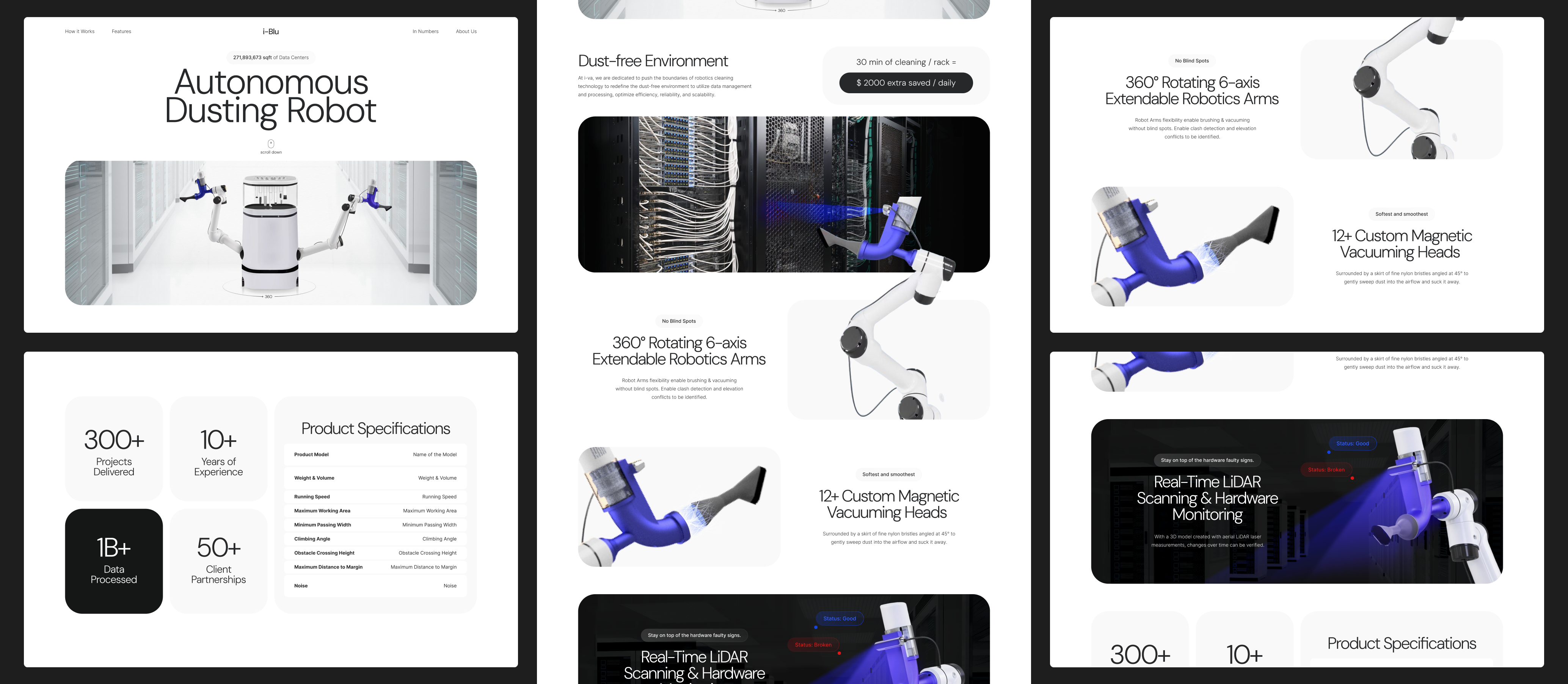 iData build 2