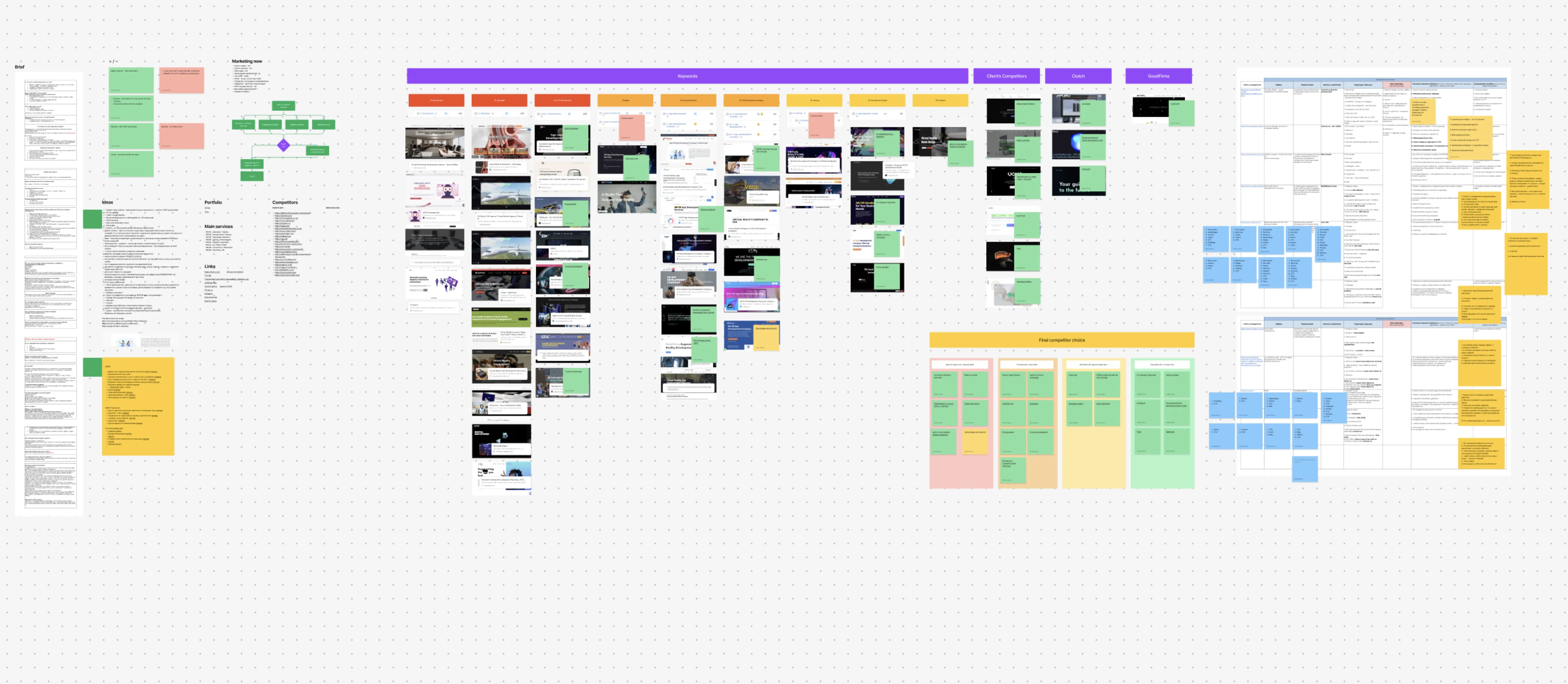 Visual UniVRs build 1
