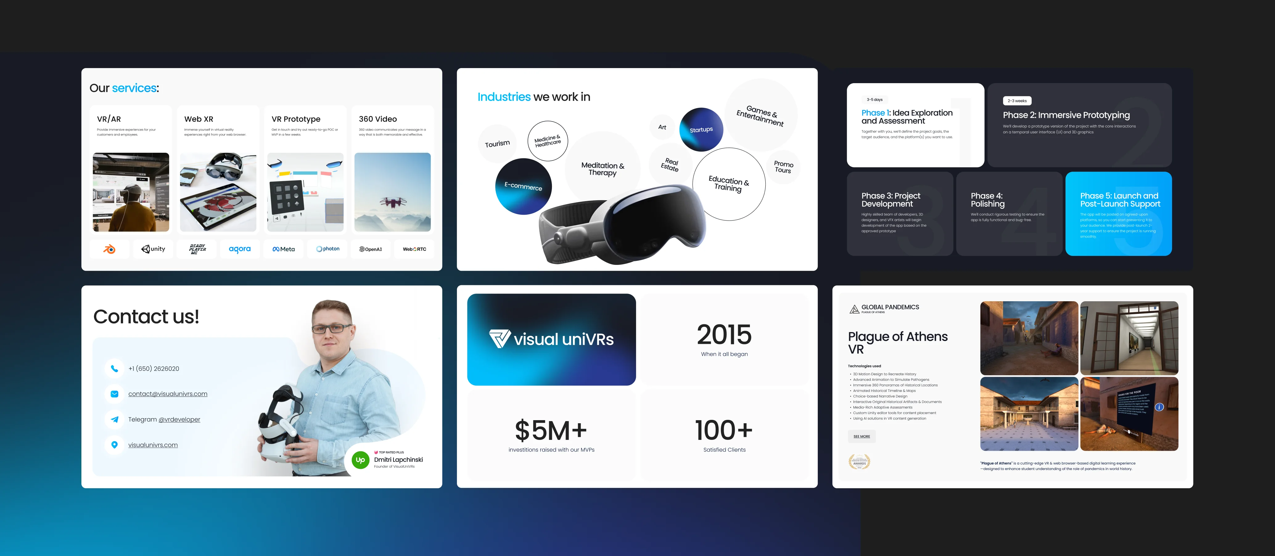 Visual UniVRs build 5